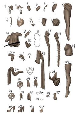 figure