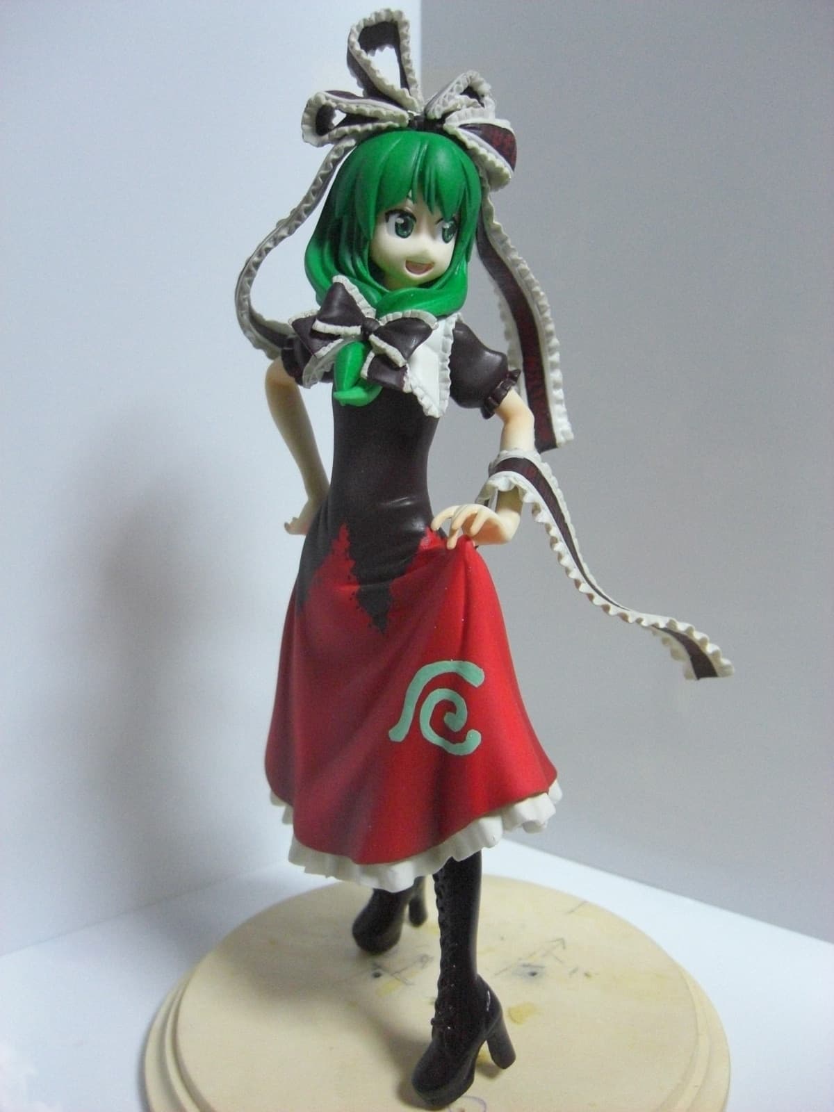 figure
