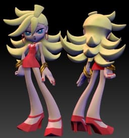 figure