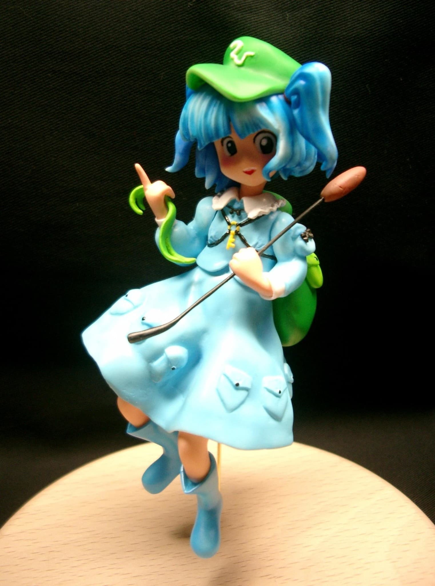 figure