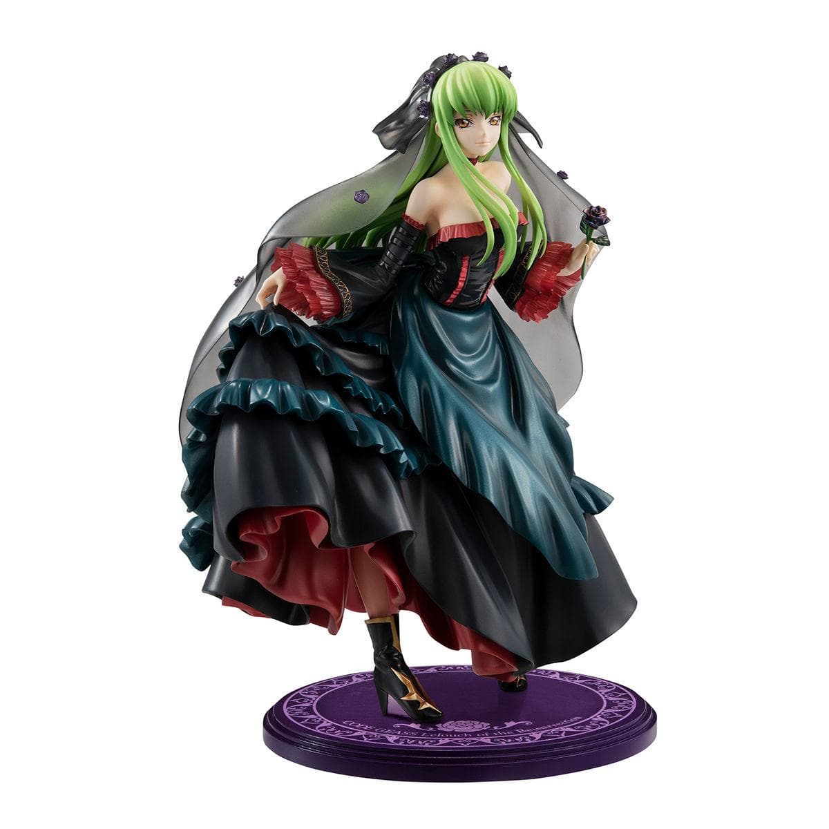 figure