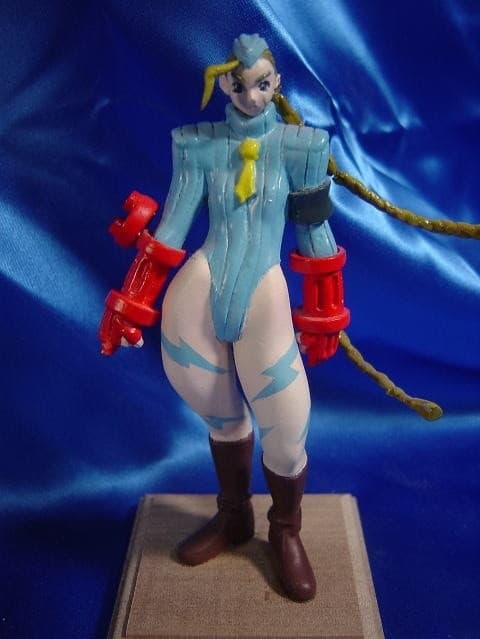 figure