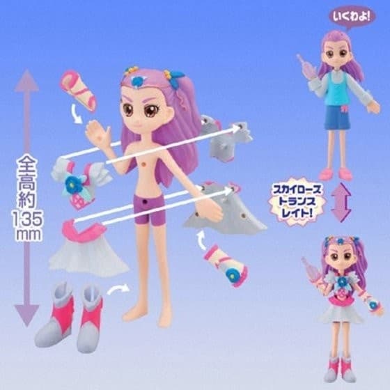 figure