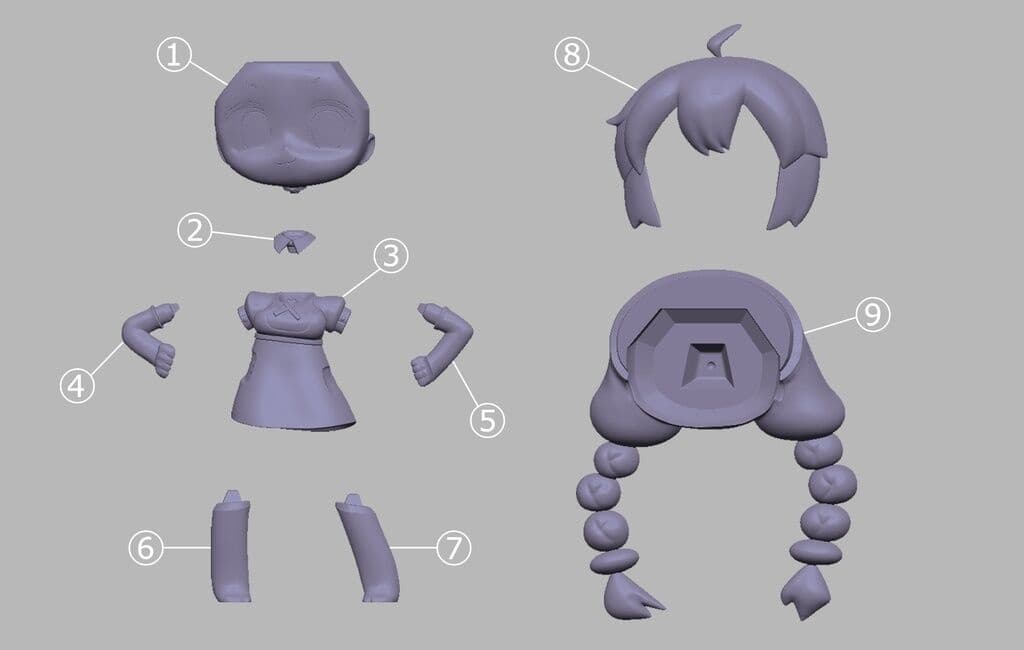figure