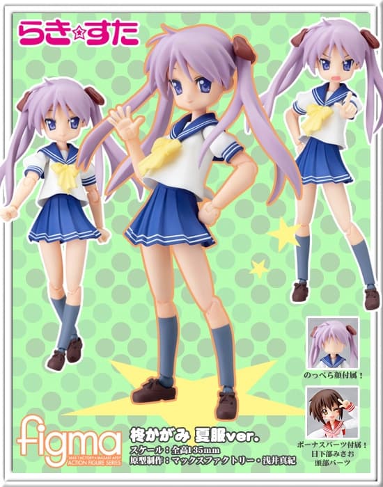 figure