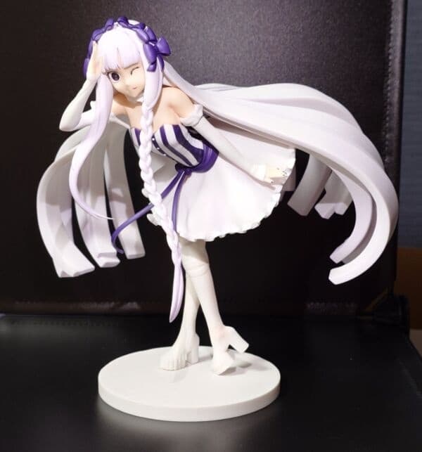 figure