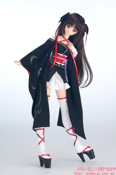 figure