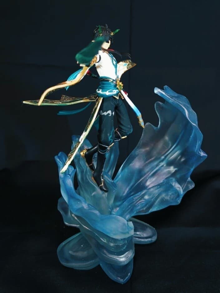 figure
