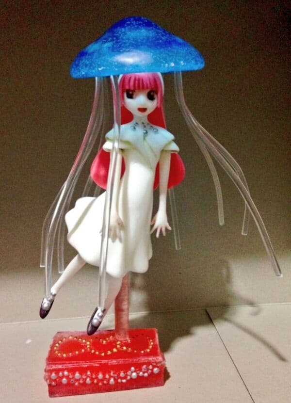 figure