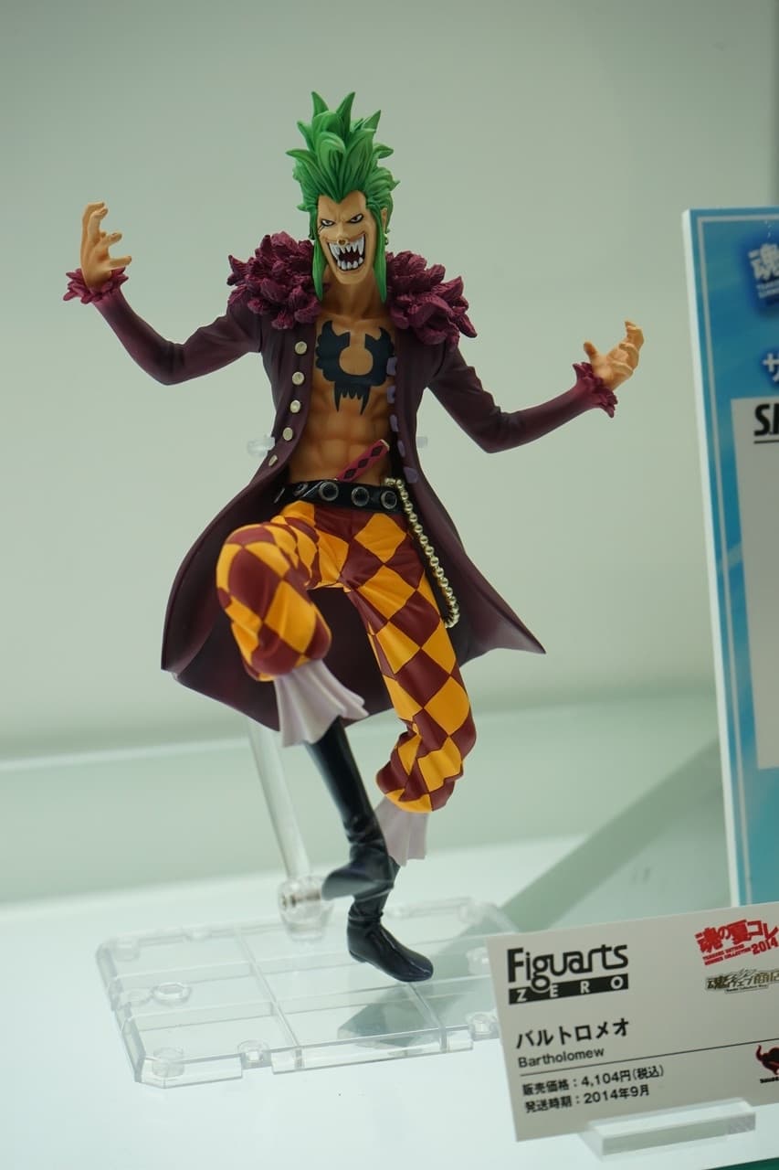 figure