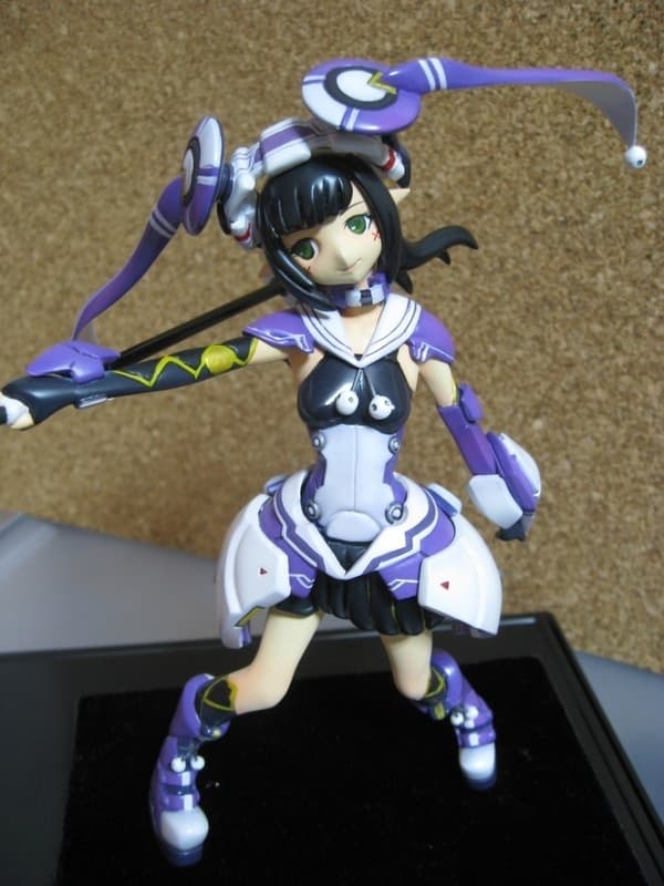 figure