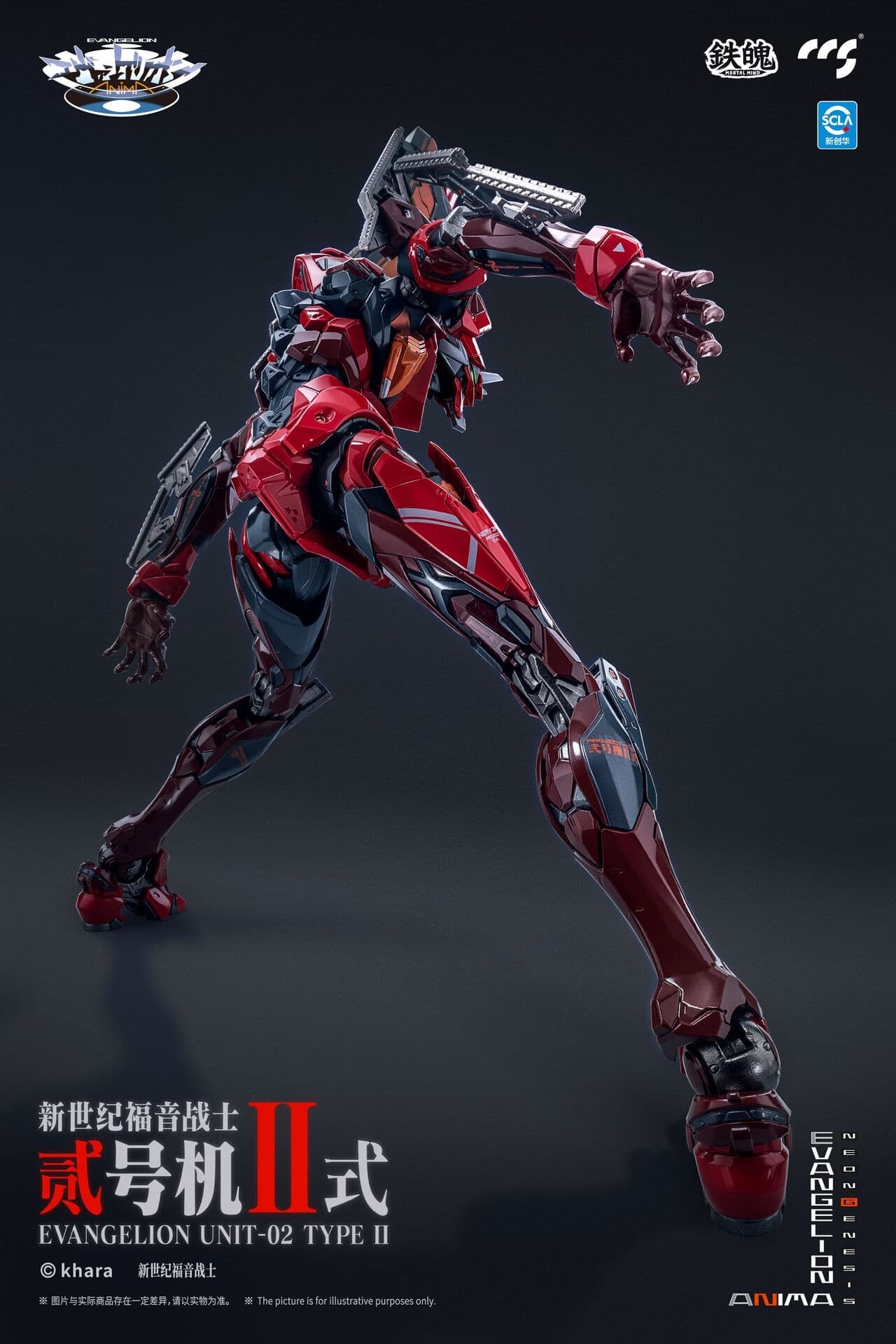 figure