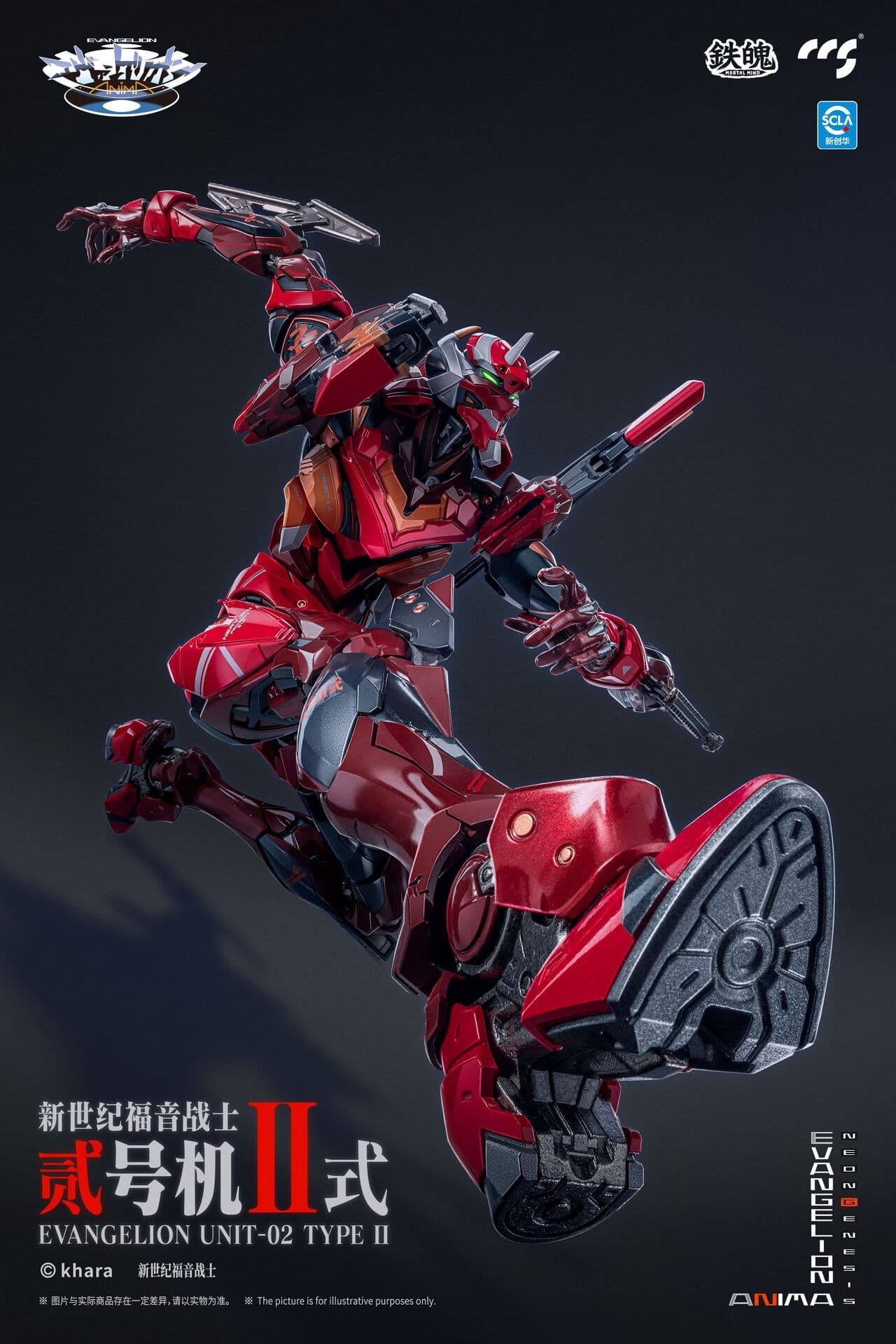 figure