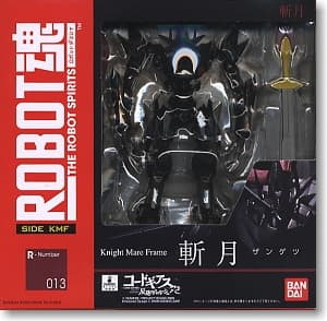 figure